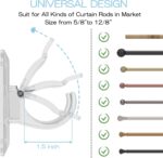 CIEMGNZOC 4PCS No Drill Curtain Brackets, Self-Adhesive Rod Holders, Adjustable Hooks for Rods Under 1.57 Inch (Transparent) - Image 3