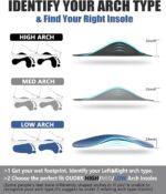 Plantar Fasciitis Relief Comfy Arch Support Inserts Women Men 3/4 Length,Thin Shoe Inserts Orthotics Insoles for Medium & High Arches,Foot Pain Relief Heavy Duty Support - Image 4