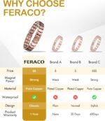 Feraco Men's Copper Magnetic Bracelet and Ring Elegant 99.99% Solid Copper Bracelets with Double-Row Strong Magnets, Magnetic Field Therapy Jewelry - Image 9