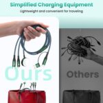 Travel Essentials, Multi Charging Cable for Apple Watch Charger, USBC Cable for iWatch/iPhone 17 Charger, Airplane Gadgets Gift Ideas USB C Cord Compatible with iWatch 11/iPhone 17/Galaxy/Car-5F 2PCS - Image 7