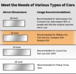 Rear View Mirror, Chrome Anti-glare Panoramic Rear Mirrors Universal 12 Inch Convex Car Interior Clip on Extra Big Wide Angle Rearview Mirror Extender to Reduce Blind Spot for Car SUV Trucks - Image 3