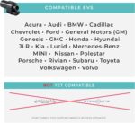 Lectron NACS to CCS Electric Vehicle Adapter - 500 Amps / 1,000V - Compatible with Tesla Superchargers - Fast Charge CCS1 EVs with Vortex Plug [Check with Your Automaker for Compatibility] - Image 3