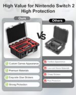 STARTRC GAMES Hard Carrying Case for Nintendo Switch 2, Professional Deluxe IP67 Waterproof, Soft Lining Hard Travel Case for Nintendo Switch 2 Console Pro Controller & Accessories (Black & White) - Image 5