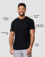 INTO THE AM Men's T-Shirts Soft Cotton Blend Crew Neck Tee S - 4XL Athletic Fit Plain & Logo Basic T-Shirt for Men - Image 3