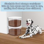 LEAWALK 5-8Lbs/5.28Qt/5L Airtight Dog Cat Food Storage Container and Pet Storage Bin BPA-Free. PET Clear Stackable Dog Treat Containers for Pet Food/Rice/Dry/Cereals/Flour/Sugar/Bread, etc (Medium - Image 4