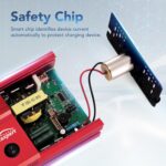 500W Power Inverter, Car/Light Truck 12V DC to 110V AC Converter USB and 3.0A USB and Type-C Ports Car Charger Inverter with Cigarette Lighter Ports for Smartphones Laptops Tablets - Image 3