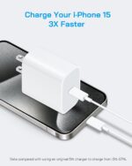 AISNI i Phone 17 16 15 Charger Fast Charging, 2 Pack i-Phone Charger Fast Charging iPhone 17 16 Pro Max Chargers Block with 6 FT Type C Cable for iP17/17 Pro Max/17 Pro/16/15 Series - Image 3