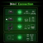 Wireless Gaming Headset for Xbox Series X/S, Xbox One, PS5, PC, Mac, Bluetooth 6.0 Gaming Headphones with Flip-to-Mute Noise-Canceling Mic, Foldable, 3D Surround Sound, 45H Battery - Black - Image 4