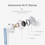 Wireless Earbuds, 2026 Bluetooth 5.4 Ear Buds in Ear with 4 ENC Noise Cancelling Mic, New Wireless Earphones HiFi Stereo Deep Bass 40H Playtime, In-Ear Bluetooth Earbuds LED Display IP7, Lake Blue - Image 4