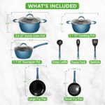 NutriChef 11 Pc Pots and Pans Set - Non Stick Cookware Set with Ceramic Coating, Ergonomic Handles, Induction Ready, Includes Saucepan, Dutch Oven, Large & Small Fry Pans - Royal Blue - Image 4