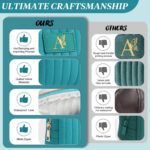 Monogrammed Make Up Bags for Women,Personalized Cosmetic Bags Women,Small Quilted Makeup Pouch,Cute Makeup Bag Travel,Birthday Gifts for Teen Girl (Blue A) - Image 7