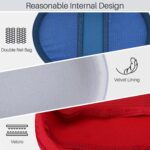 Hard Carry Case Compatible with Beats Studio Pro Studio 3 Solo 4 Solo 3 Solo 2 Noise Cancelling Over-Ear Headphones (Red Case) - Image 5