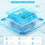 For iPad Charger, [ Apple MFI Certified ] 10FT Long for iPad Chargers Lightning Cord Cable Fast Charging USB Wall Charger Block Foldable Plug for iPad7/ 8/9 Generation,iPadAir,iPadMini, iPadPro,iPhone - Image 7