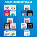 Cirkul GoSip Flavored Water, Makes 36 Energy Drinks. No Sugar, 0 Calories. Flavored Water for Everyday Energy. With Caffeine & B-Vitamins (Black Cherry, Blue Raspberry, Strawberry Watermelon) - Image 7