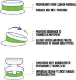 KontrolFreek Aim Boost Kit for PlayStation 5 (PS5) and PlayStation 4 (PS4) Controller | Includes Performance Thumbsticks and Precision Rings | Black Galaxy Edition - Image 8