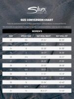 Silver Jeans Co. Women's Suki Mid Rise Curvy Fit Skinny Jeans - Image 7