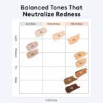 MISSHA M PERFECT COVER SERUM BB CREAM No.21 Light Beige - Light with Cool Undertone, BB Cream by Cardi B Pick, Skin Tint, Tinted Moisturizer, Skin Care Foundation Makeup, Korean Makeup,1.18 Fl oz - Image 8