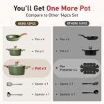 DishDelight Induction Pots and Pans Set Non Stick, 12 Piece Nonstick Induction Granite Kitchen Cookware Sets, Induction Cookware Nonstick Granite Cooking Set, PFOA&PFOS Free, Green - Image 10