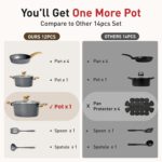 DishDelight Induction Pots and Pans Set, 12 Piece Nonstick Cookware, Granite Cooking Set with Frying Pans, Gray - Image 9