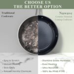 Nuwave Healthy Duralon Blue Ceramic Nonstick Cookware Set, Diamond Infused Scratch-Resistant, PFAS Free, Dishwasher & Oven Safe, Induction Ready & Evenly Heats, Tempered Glass Lids & Stay-Cool Handles - Image 7