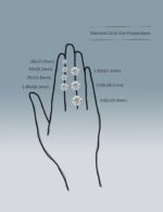 1-3 Carat Lab Grown Diamond Engagement Ring 14K White Gold,IGI Certified Round Cut (D-E Color VS1-VS2) Classic 4-Prong Ring for Women,Wedding Ring - Image 9