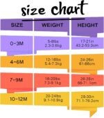 YSCULBUTOL Baby Twins Bodysuit Double Rainbow All The Way Baby Birthday Clothing Infant Romper Hat Set - Image 6