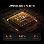 BOSGAME M4 Mini PC Ryzen 9 7940HS (8-Core 5.2GHz) | 32GB DDR5 1TB Gen4 SSD | 4X 4K Displays | Dual 2.5G+WiFi 6E | Win 11 Pro | Compact Desktop for Gaming, Streaming & 3D Rendering - Image 4