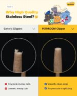 [PETHROOM] Cat Nail Clipper Trimmer for Indoor Cats with Circular Cut Hole (2mm) | Premium Sturdy Stainless Steel Blade Cat Claw | Safe, Easy, Accurate, Quiet & Fast | Avoid Overcutting - Image 5