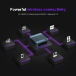 BOSGAME P2 Mini PC Intel i5-12450H (12th Gen, 8-Core) | 16GB DDR4 512GB NVMe SSD | Triple 4K Display(HDMI/USB-C/DP) | Dual 2.5G LAN | Wi-Fi 6 & BT 5.2 | Win 11 Pro | Compact Desktop for Office, HTPC - Image 7