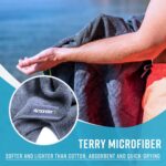 4Monster 4 Pack Microfiber Camping Towel Quick Dry, Super Absorbent Travel Towel with Waterproof Bag, Lightweight Boat Towel for RV, Sport, Gym, Beach, Pool, Swim,Family Trip - Image 5