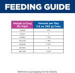 Hill's Science Diet Small & Mini, Senior Adult 7+, Small & Mini Breeds Senior Premium Nutrition, Wet Dog Food, Chicken & Barley Loaf, 5.8 oz Can, Case of 24 - Image 11