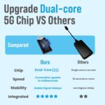 A4 Wireless CarPlay Adapter for iPhone, Android Auto for Android Phone, Dual-core 5G Chip (Upgraded), 5.8Ghz WiFi No Lag, Car Play Dongle with USB-C Cable for OEM Wired CarPlay/AndroidAuto Car 2016+ - Image 3