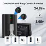 2 Packs Replacement for Ring Battery,6800mAh Rechargeable Camera Batteries with Charger Station for Ring-Video Doorbell 2/3/4, Spotlight Cam, Door View Cam and Stick Up Cam - Image 3