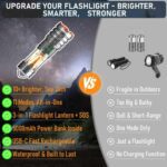 Rechargeable Flashlight 11 Modes Tactical Camping Flashlight with Red-Blue Emergency Lights, 10000 Lumens 3 in 1 Portable Camp Light with Stand, Bright LED Flashlight for Outdoor Activity - Image 7