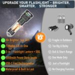 Rechargeable Camping Flashlight Tactical Flashlight, 11 Modes Multi-Function Flashlight 10000 Lumens Portable Camp Light with Stand, Bright LED Flashlight for Outdoor Activity, Black - Image 4