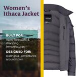 MARMOT Women's Ithaca Jacket - 700-Fill Down-Insulated, Water-Resistant Coat with Zip-Off Hood and Removable Fur Ruff - Image 4