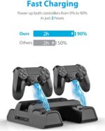 Vertical Stand for PS4/PS4 Slim/PS4 Pro - Cooling Fan with PS4 Charger Controller Charging Station with Game Storage (Black) - Image 5