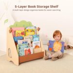 OOOK Montessori Bookshelf for Kids, Premium Pine Baby Bookshelf, Front Facing Toddler Bookcase for Nursery, Playroom, Classroom - Image 6