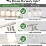4-Light Vanity Light with Milky White Shades, Brushed Nickel Bathroom Lighting Fixtures Over Mirror, Modern Bathroom Wall Lamp for Mirror Living Room Cabinet Bedroom - Image 4