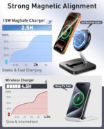 Magnetic Wireless Charger, [2 Pack] 15W Foldable Fast Charging Stand for iPhone 17/16/15/14/13/12 Series/AirPods 3/2/Pro 2/3, Samsung Wireless Charger Station for Galaxy S25 Ultra/S24/S23/S22/S21/S20 - Image 3