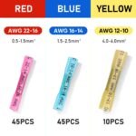 TICONN 100PCS Heat Shrink Butt Wire Connector Kit, Insulated Waterproof Electrical Wire Crimp Terminals Butt Splice for Marine Automotive (100PCS) - Image 5