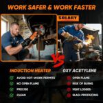 Solary Induction Bolt Heater Tool - 1100W 110V Magnetic Induction Heater Bolt Removal, Nut Buster Tool with 8 Coil for Rusty Screw Removing - Image 4