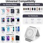 3 in 1 Wireless Charging Station,Foldable Magnetic Wireless Charger for Apple Devices,Travel Charging Pad for iPhone 17 16 15 14 13, Watch & AirPods,Fast Charging Station for Home Office Travel(White) - Image 3