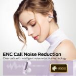 Monster Wireless Earbuds Open AC601, Comfort Clip-On Bluetooth Earbuds, Bluetooth 5.4 Open Ear Buds with Environmental Noise Cancellation, IPX5 Waterproof & Touch Control Wireless Headphones (Purple) - Image 4