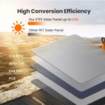 FlexSolar 20W Solar Panel Charger 5V USB-A USB-C Output Portable Foldable Small Power IP67 Waterproof Camping Backpacking Hiking Emergency for Phones Power Banks Flashlight Fans - Image 3