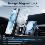 ESR for iPhone 15 Plus Case Set, 1 Tempered-Glass Screen Protector, 1 Set of Lens Protectors, Military-Grade Protection, Yellowing and Scratch Resistant MagSafe Phone Case, Classic Series, Clear - Image 4