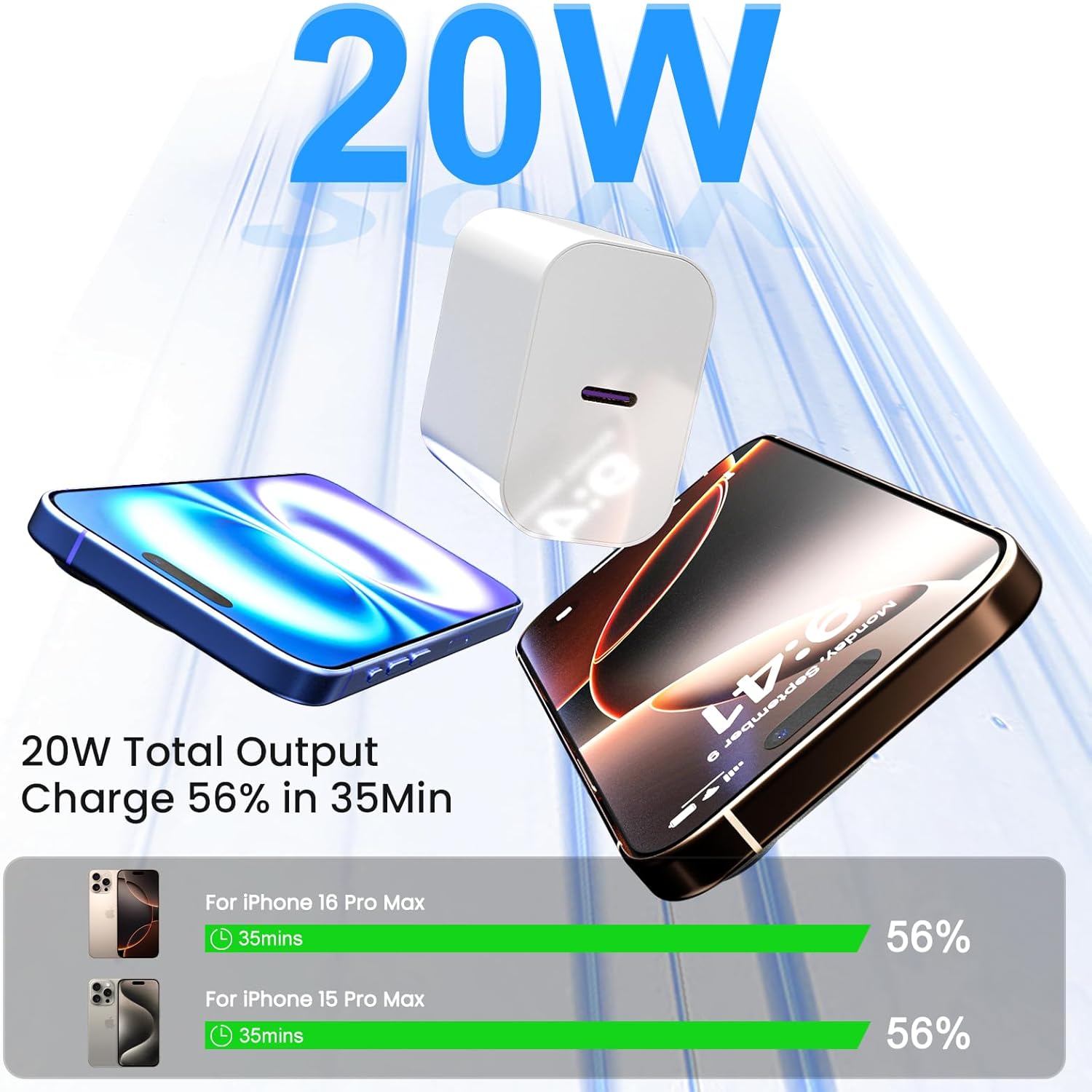 Fast Charger for iPhone 17 16 15，2 Pack 60W USBC to USBC Cable Cord with 20W Apple iPad USB C Wall Chrager Type-c Block (White, 6ft) - Image 4