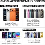 Fast Charger for iPhone 17 16 15，2 Pack 60W USBC to USBC Cable Cord with 20W Apple iPad USB C Wall Chrager Type-c Block (White, 6ft) - Image 6