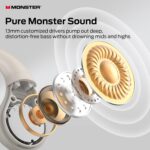 Monster Open Ear AC336 Headphones, Bluetooth 6.0 Wireless Earbuds with Stereo Sound, ENC Clear Call, 21H Playtime, Type-C Charging, Touch Control, IPX6 Waterproof Open Ear Earbuds for Sports - Image 3