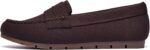 Cvistpieo Loafers for Women Comfortable Dressy Casual Work Flats Lightweight & Breathable Slip On Walking Shoes Knit - Image 4